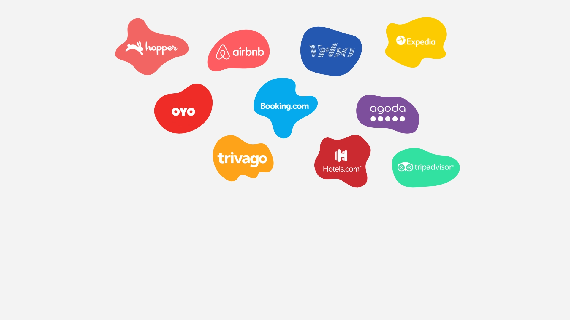 Migliori channel manager