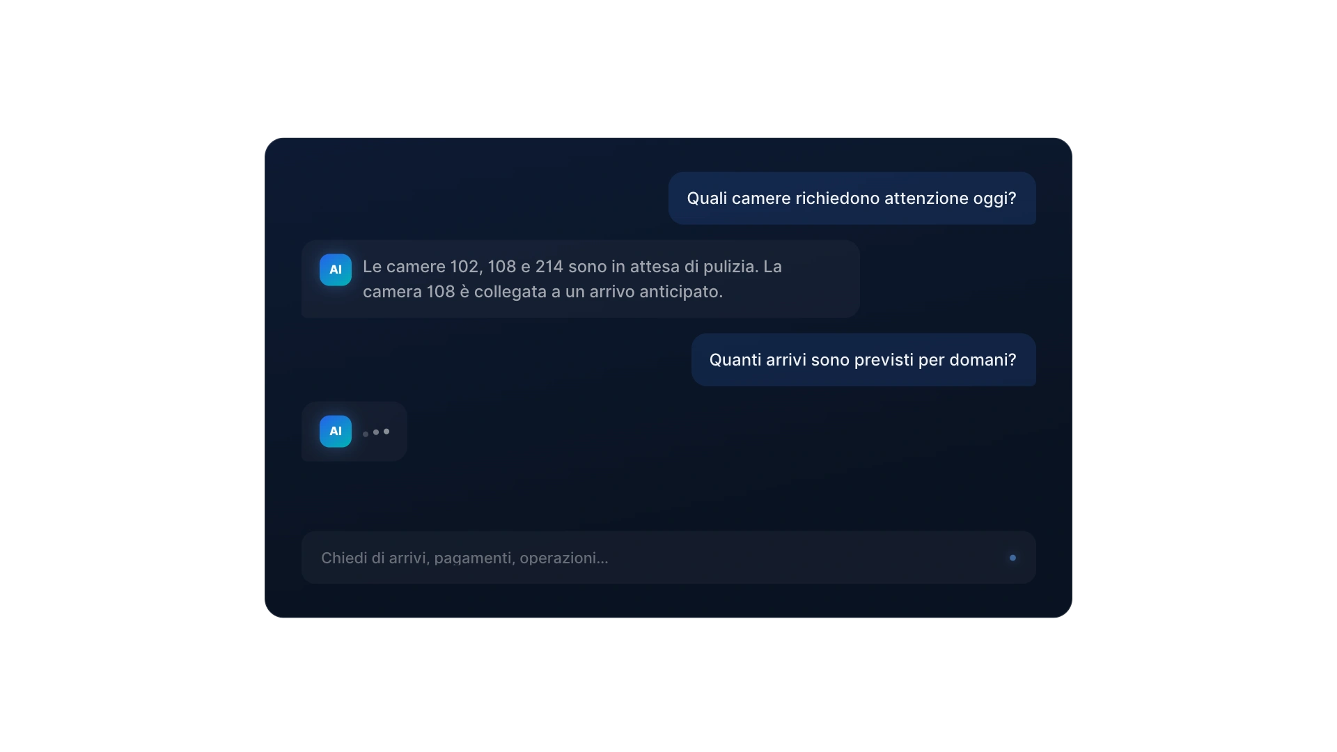 Ai chat ita