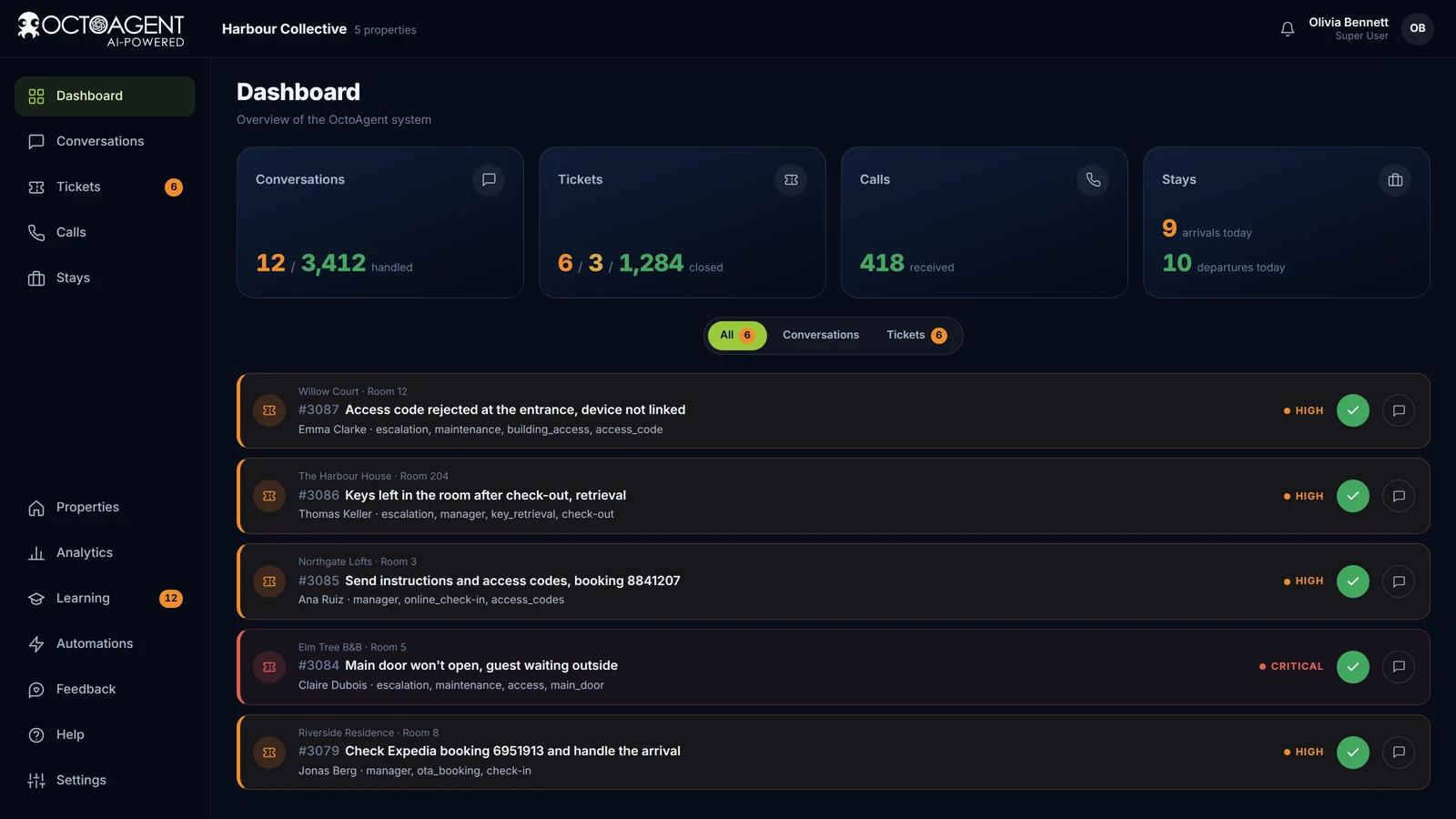 Painel do OctoAgent, agente de IA para hotéis e aluguéis de temporada